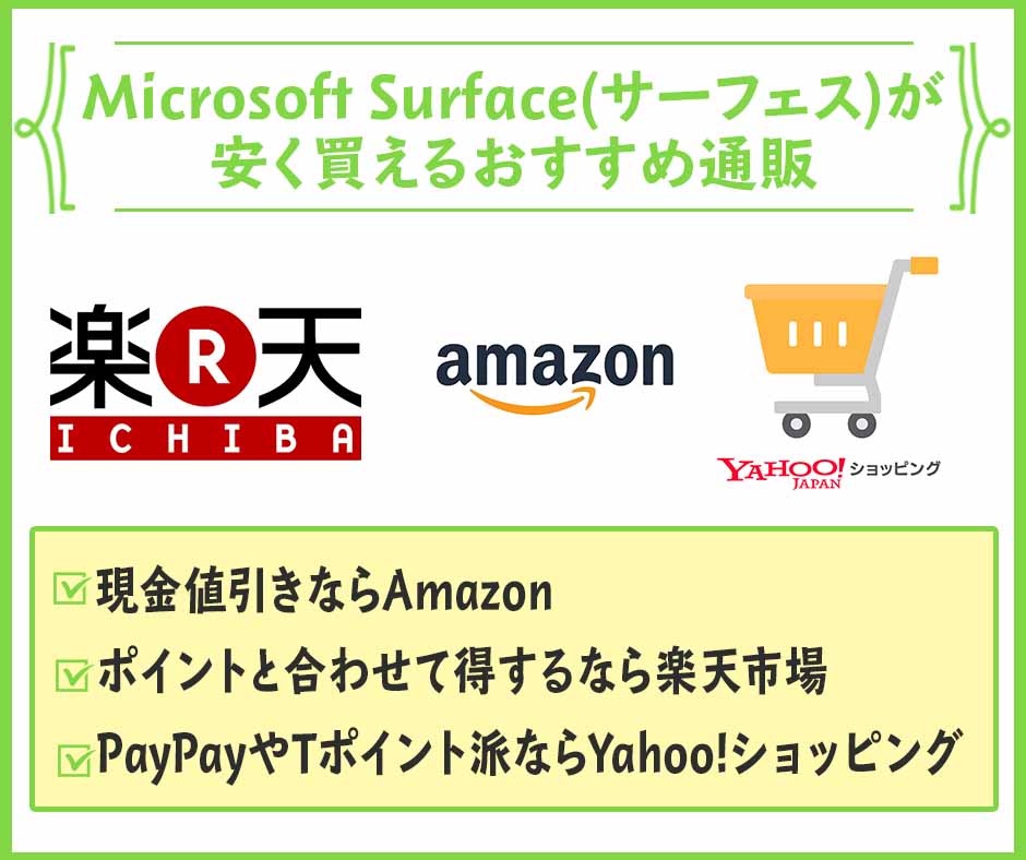 Microsoft Surface(サーフェス)が安く買えるおすすめ通販