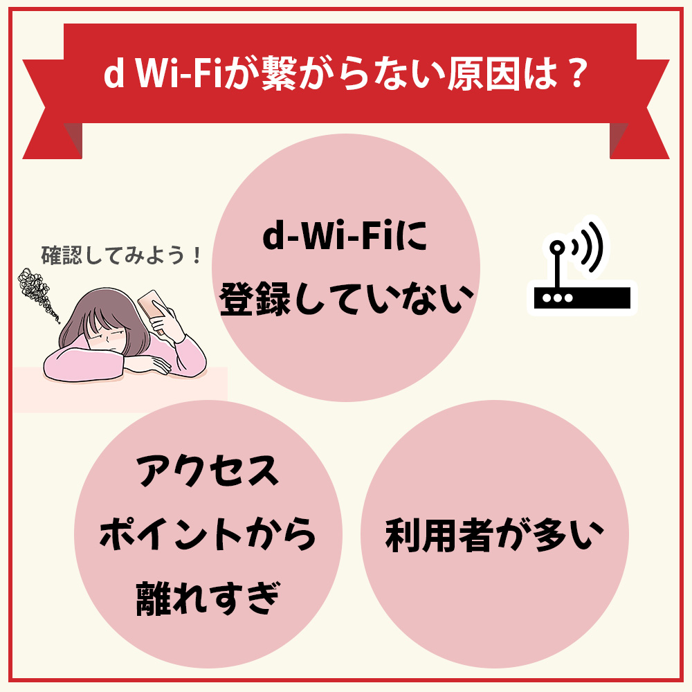 d Wi-Fiが繋がらない原因｜d Wi-Fiに登録していない