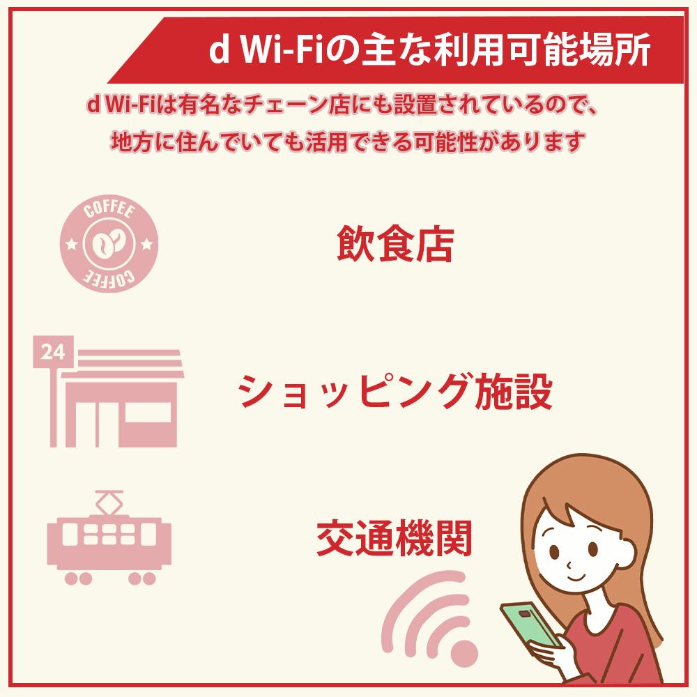 d Wi-Fiの主な利用可能場所
