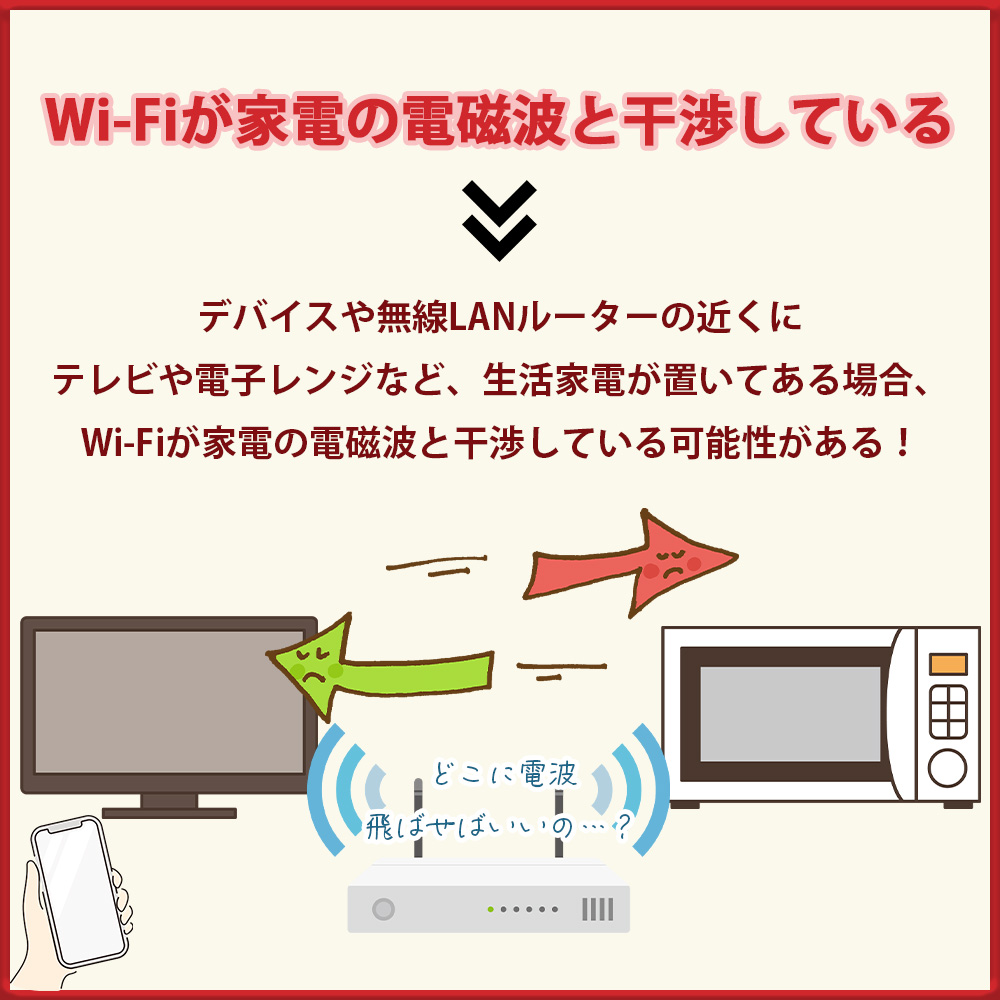 Wi-Fiが家電の電磁波と干渉している