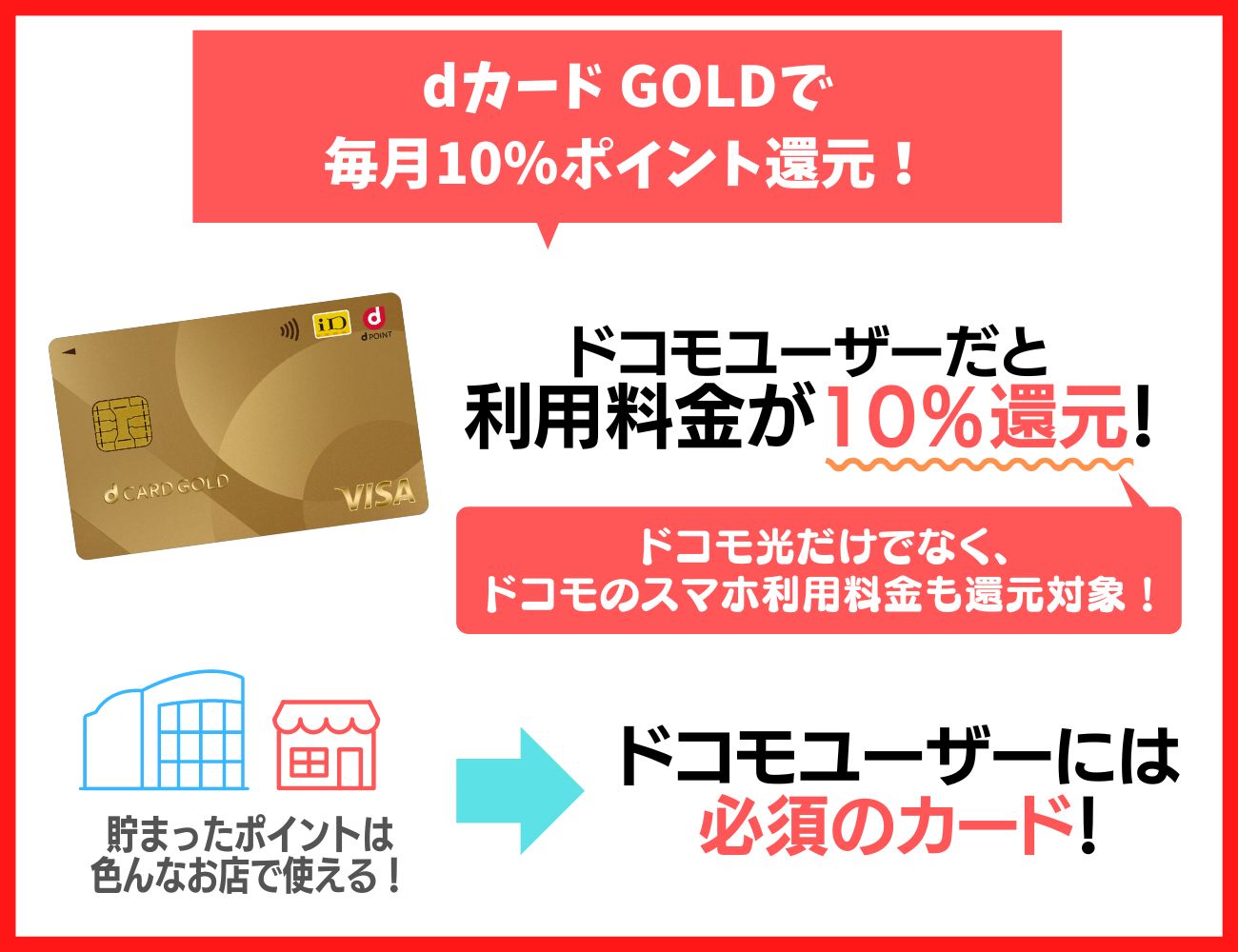 毎月10％ポイント還元！dカード GOLDを使って更にお得に！